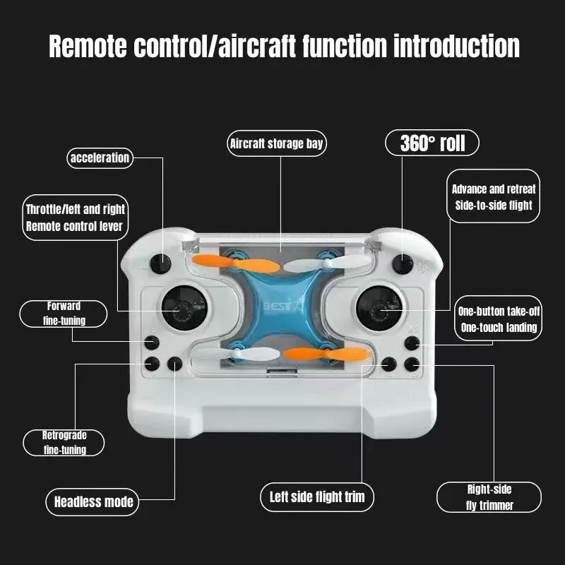 Drone Mini Remote Control Airc – обзор и цена Drone Remote Controller Lanyard