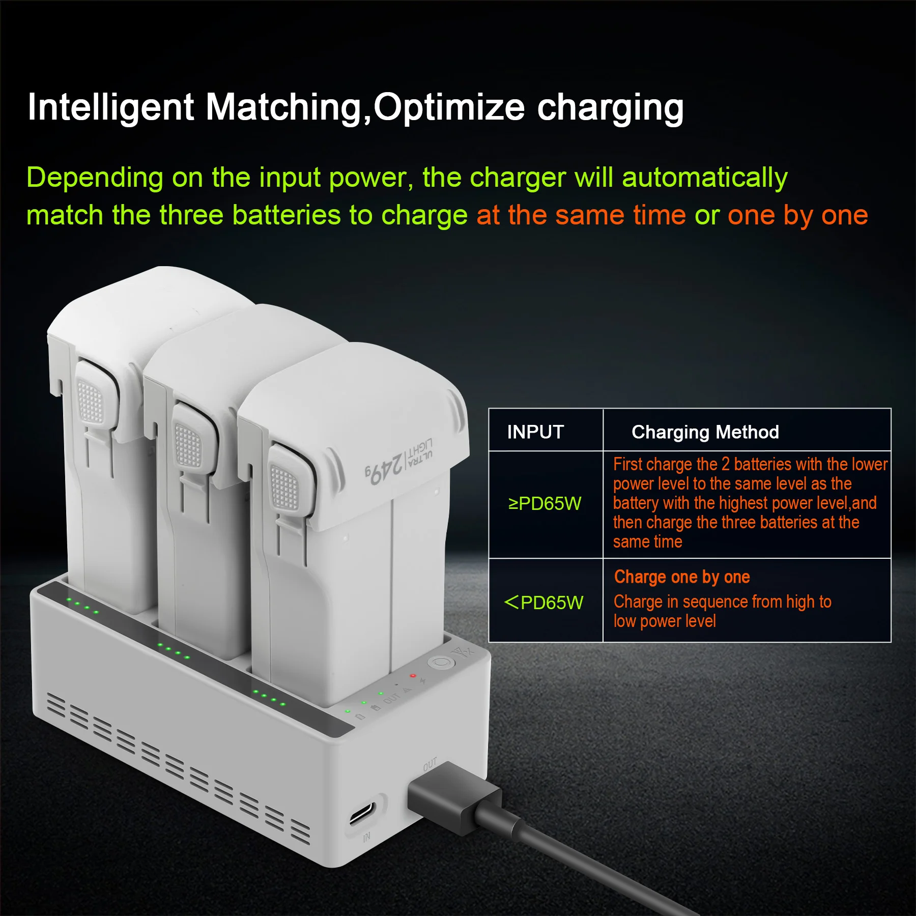 Charger Hub for DJI LITO 1 X1  – обзор и цена Drone Charging Hub