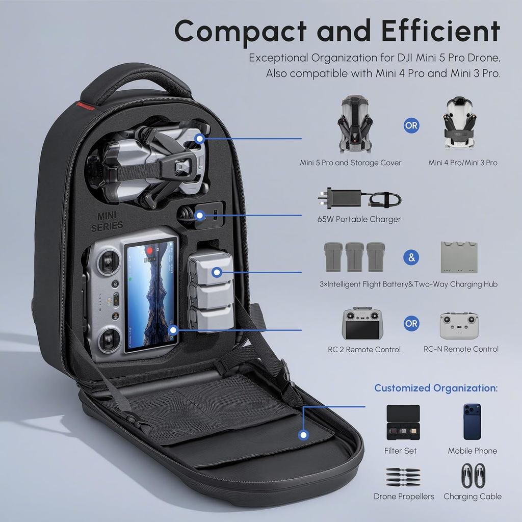 Waterproof Hard Carrying Backp – обзор и цена Drone Backpack