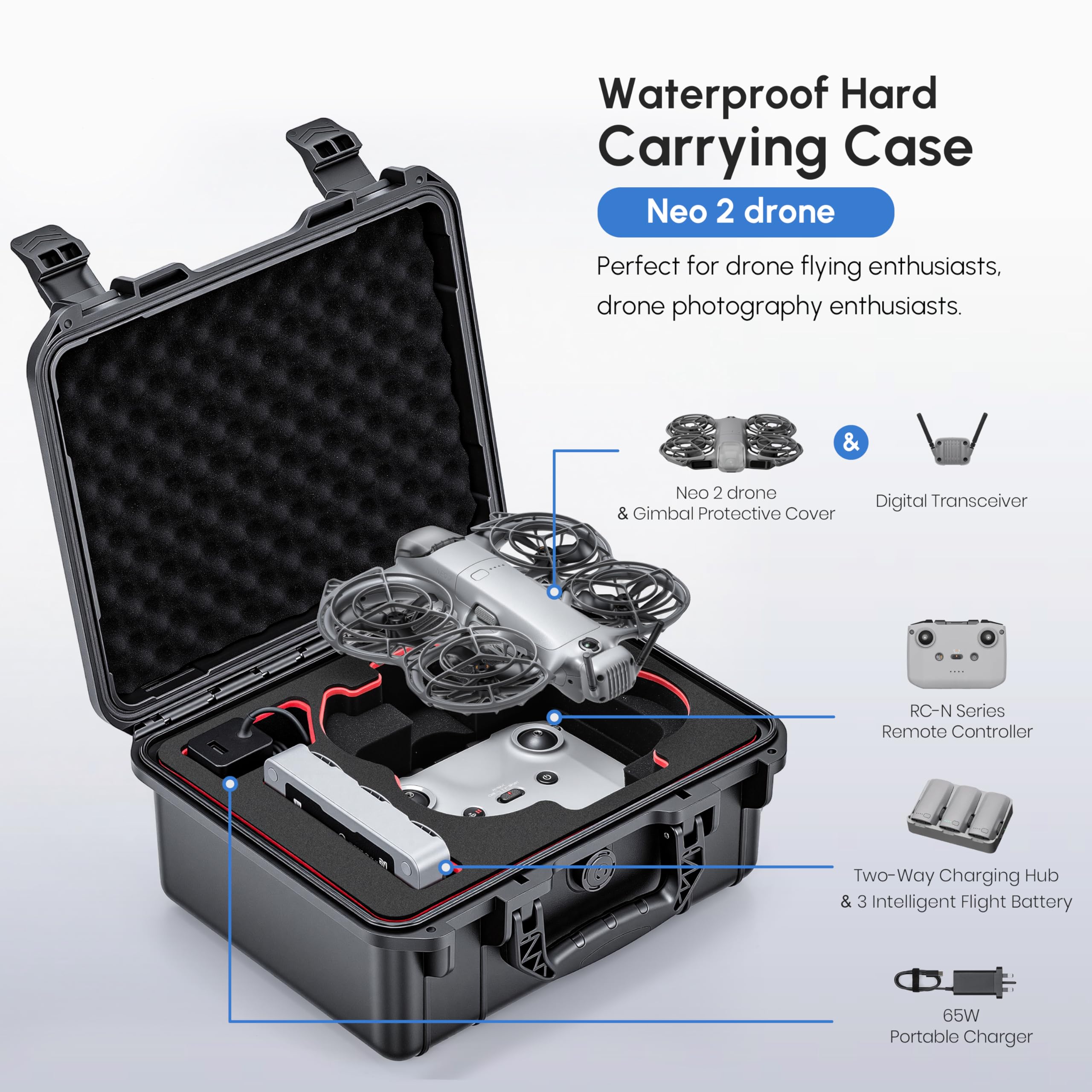 NEO 2 Case,Waterproof Hard Car – обзор и цена Drone Joystick Cover