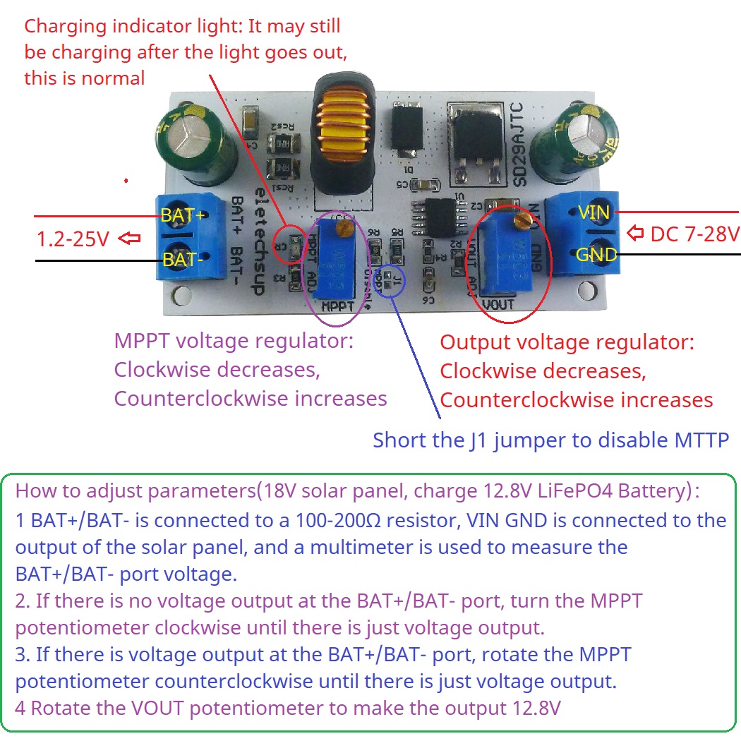 MPPT Solar Charge Controller M – обзор и цена Drone Solar Charger