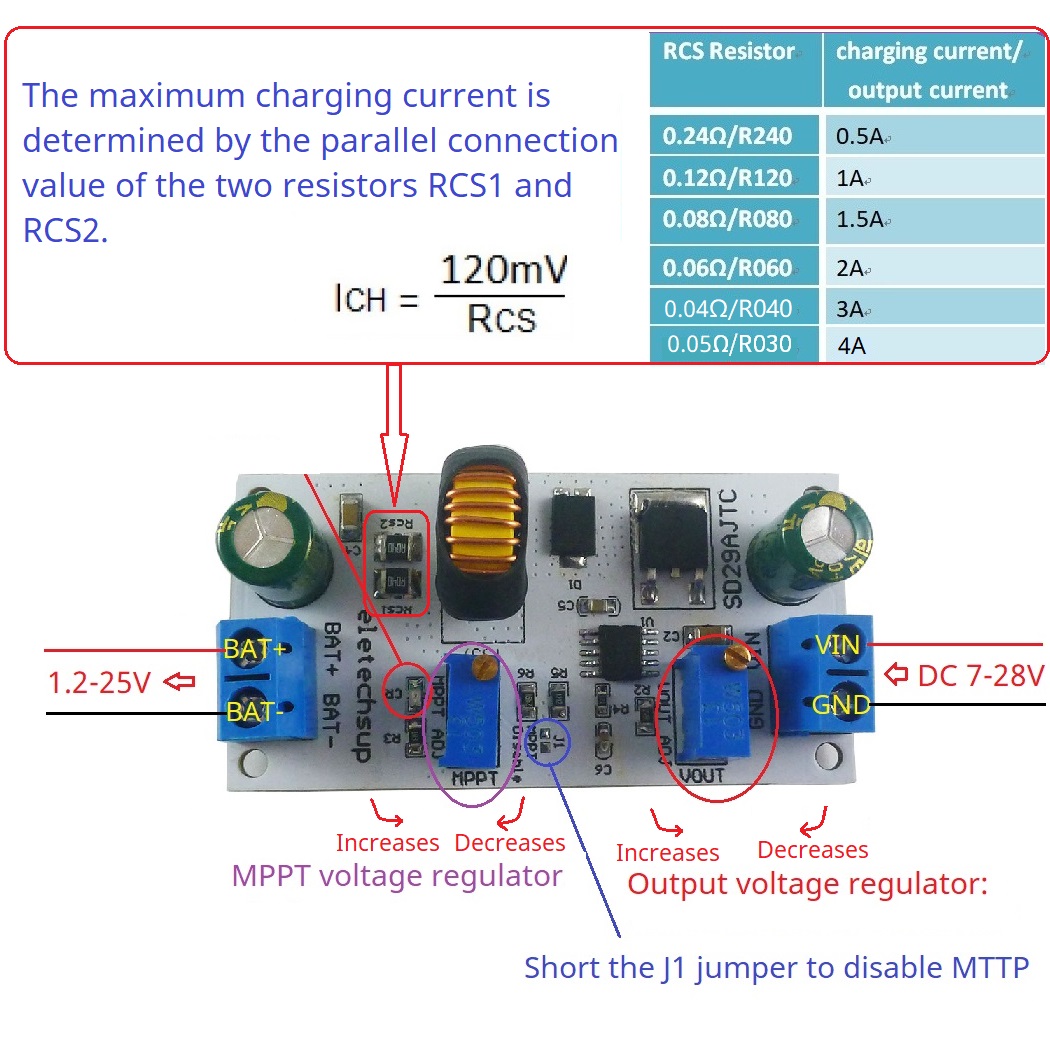 MPPT Solar Charge Controller M – обзор и цена Drone Solar Charger