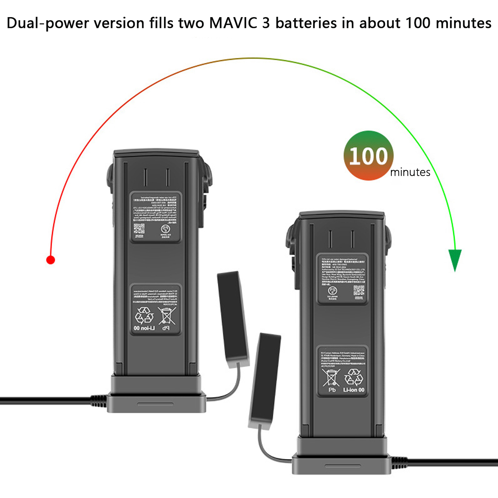 For DJI Mavic 3 Intelligent Ba – обзор и цена Drone Charging Hub