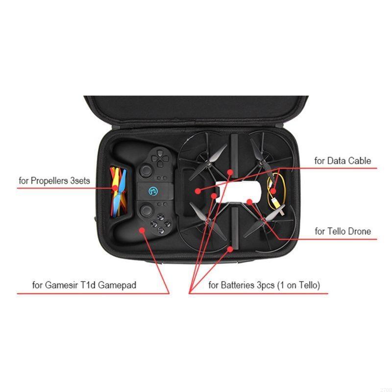  EVA Travel for Case Water-pro – обзор и цена Drone Carrying Case