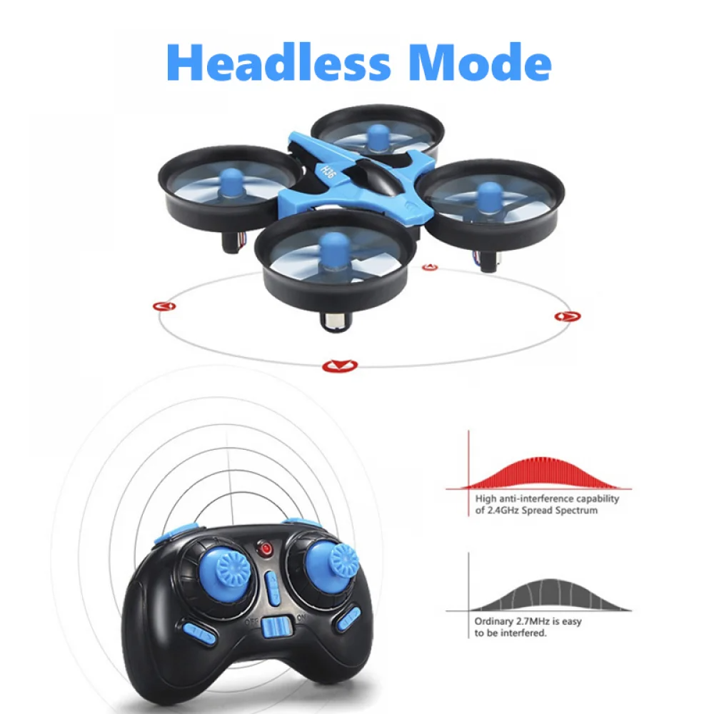 JJRC H36 Mini Rc Drone 4ch 6-A – обзор и цена Drone Remote Controller Lanyard