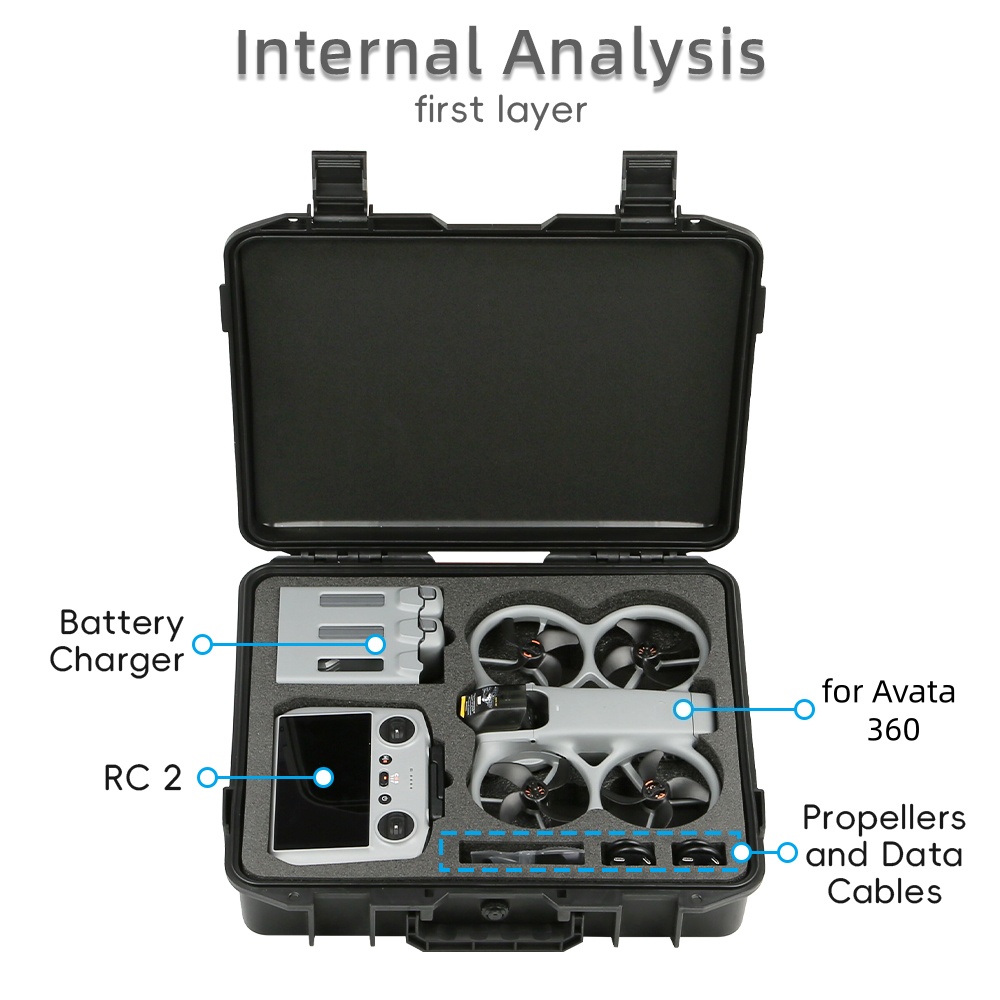 Explosion-Proof Case Storage B – обзор и цена Drone Hard Shell Case