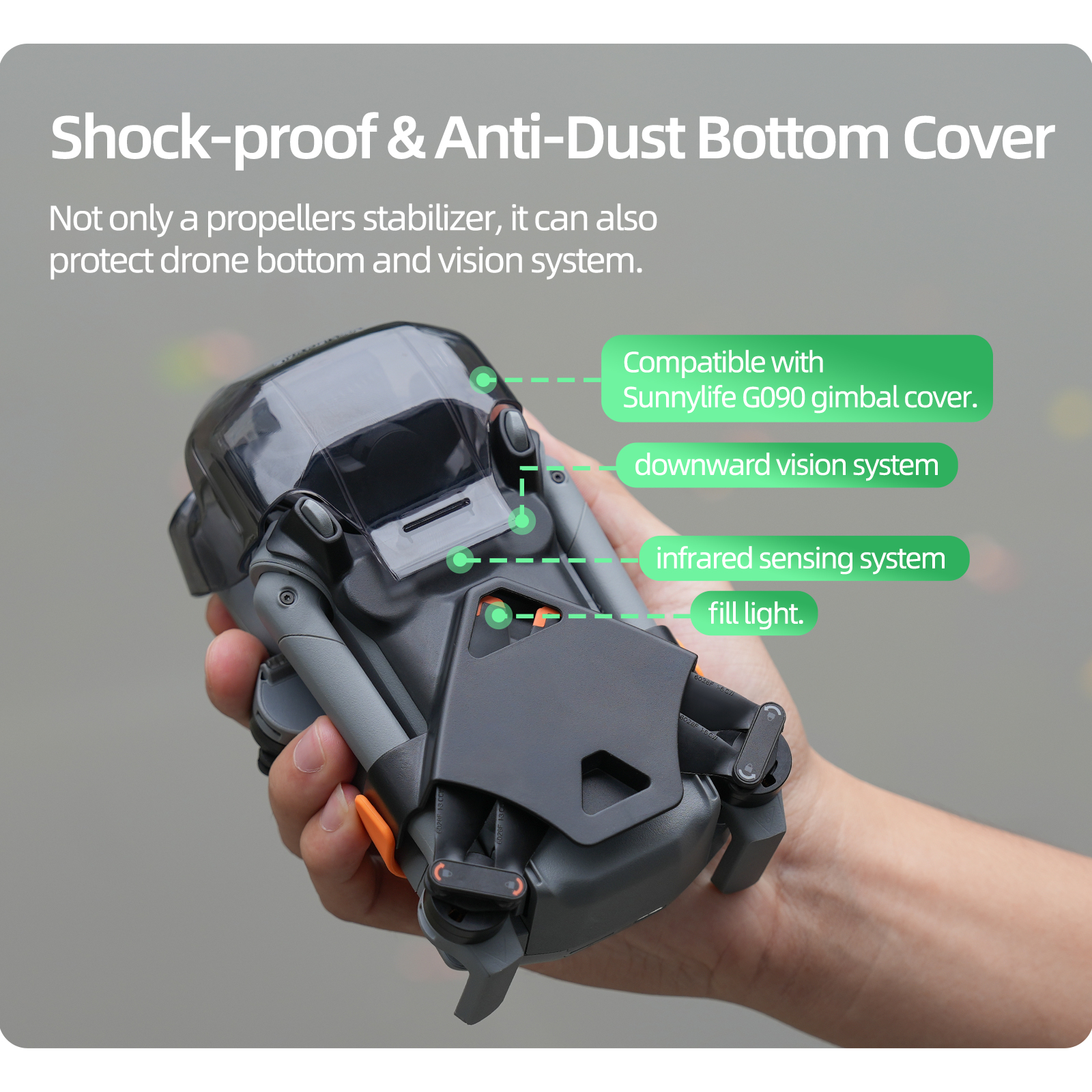 Propeller Protection for DJI M – обзор и цена Drone Propeller Holder