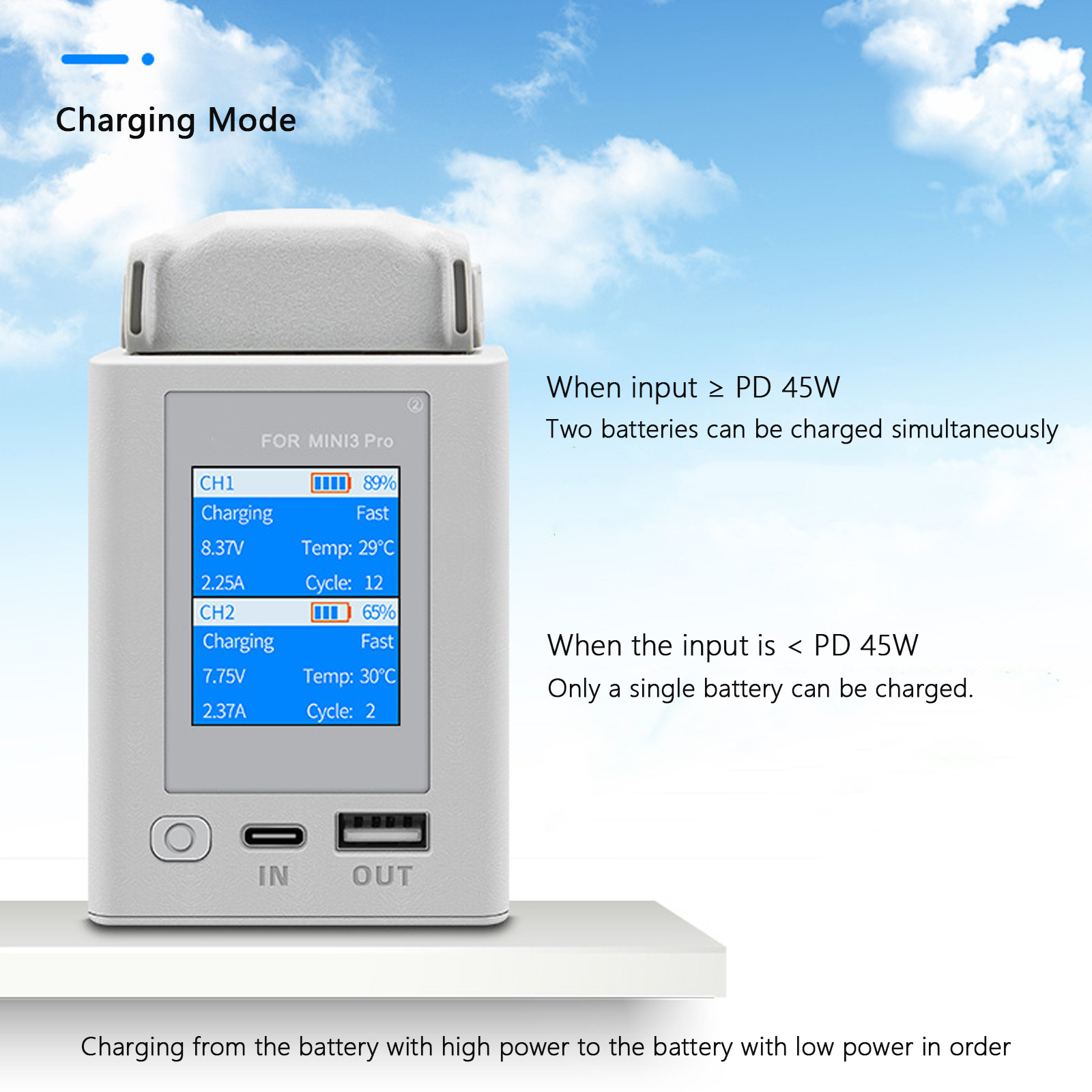 Charger Hub For DJI Mini 4 Pro – обзор и цена Drone Charging Hub