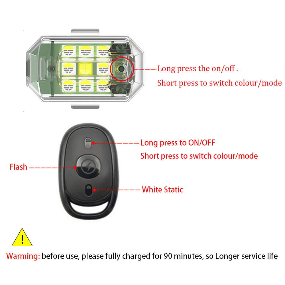 1/2/4pcs Wireless LED Drone St – обзор и цена Drone Strobe Light