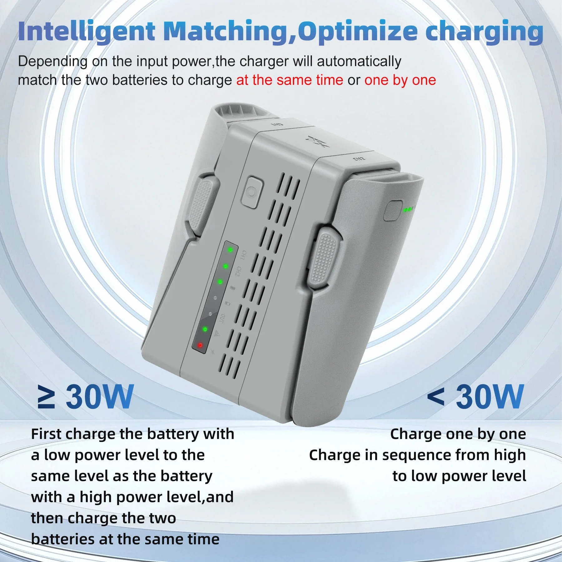 For DJI NEO 2 Drone Dual Batte – обзор и цена Drone Charging Hub